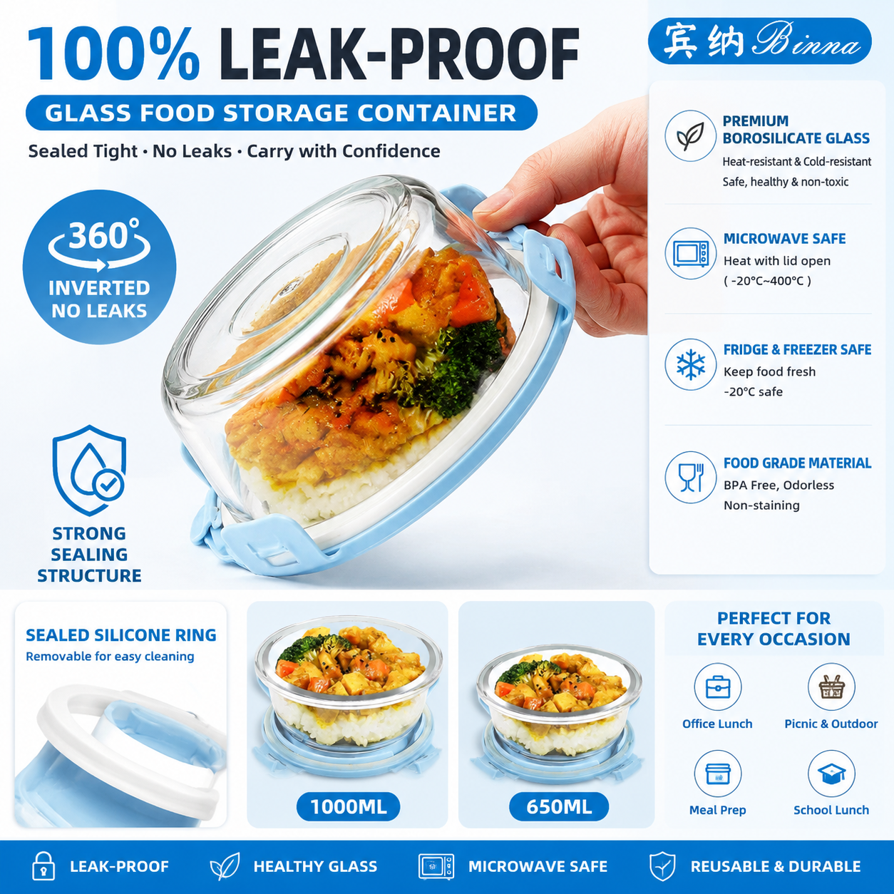 ชามแก้วทรงกลมสีน้ำเงินสำหรับเก - Food Storage Safe บทวิจารณ์และราคา