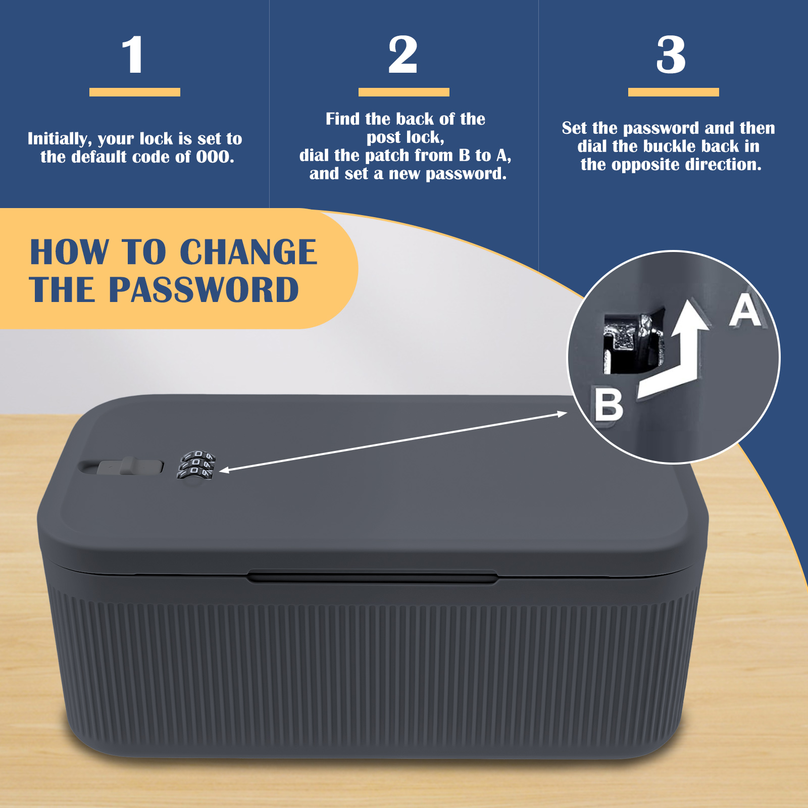 กล่องเก็บของพร้อมตู้เก็บของพลา - Food Storage Locker บทวิจารณ์และราคา